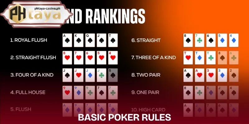 biginner-poker-tips-phtaya-game-rules